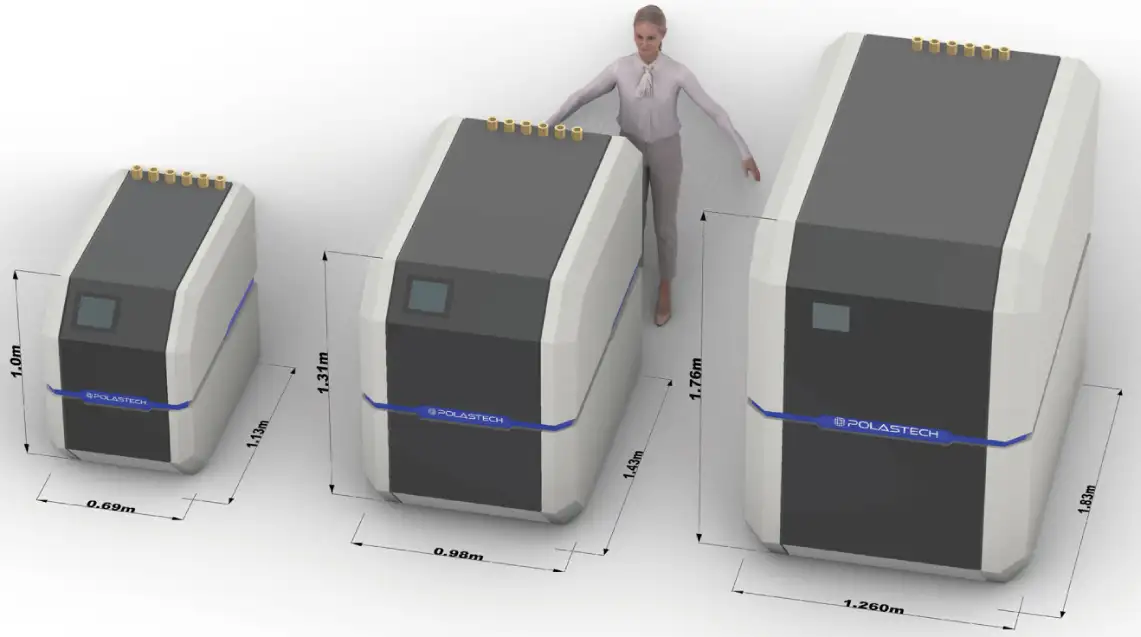 中小型機:10~80kWのイメージ